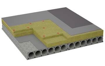 considerations of Llaneilian flat roofing insulation